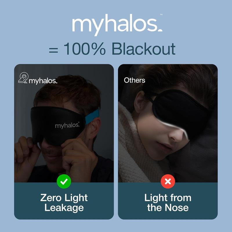 Myhalos Blackout Sleep Mask - 3D Contoured Zero Pressure Memory Foam for Women & Men, Side Sleepers, 100% Light Blocking, Award Winning Comfort