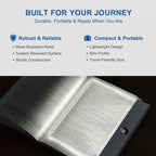 Smart LED Reading Light Book Light Treasure Box Rechargeable Clear LED Flat Reading Light Timer Doodleable Study Lamp the Quiet Reader'S Dream Lights Ultra-Thin Wireless Design